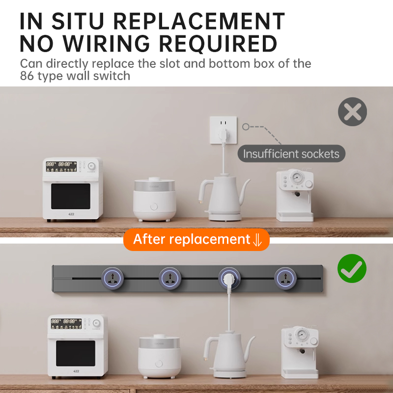 Rail Socket US UN/USB Type-C W - Kitchen Appliances High End review and price