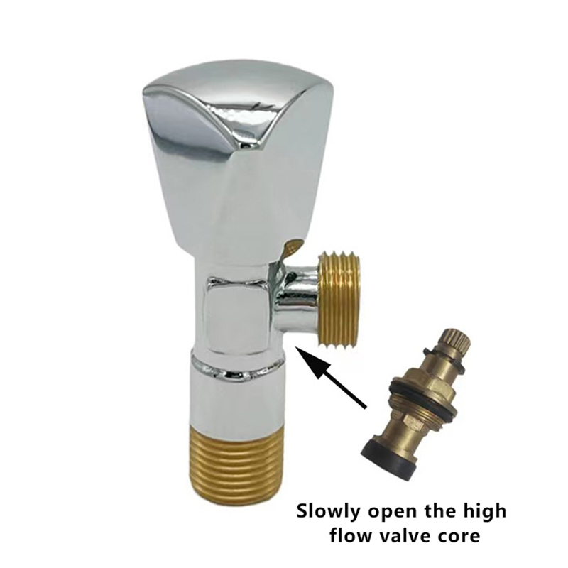 Hot！Brass Slow Opening Spool F - Kitchen Appliances Restaurant review and price