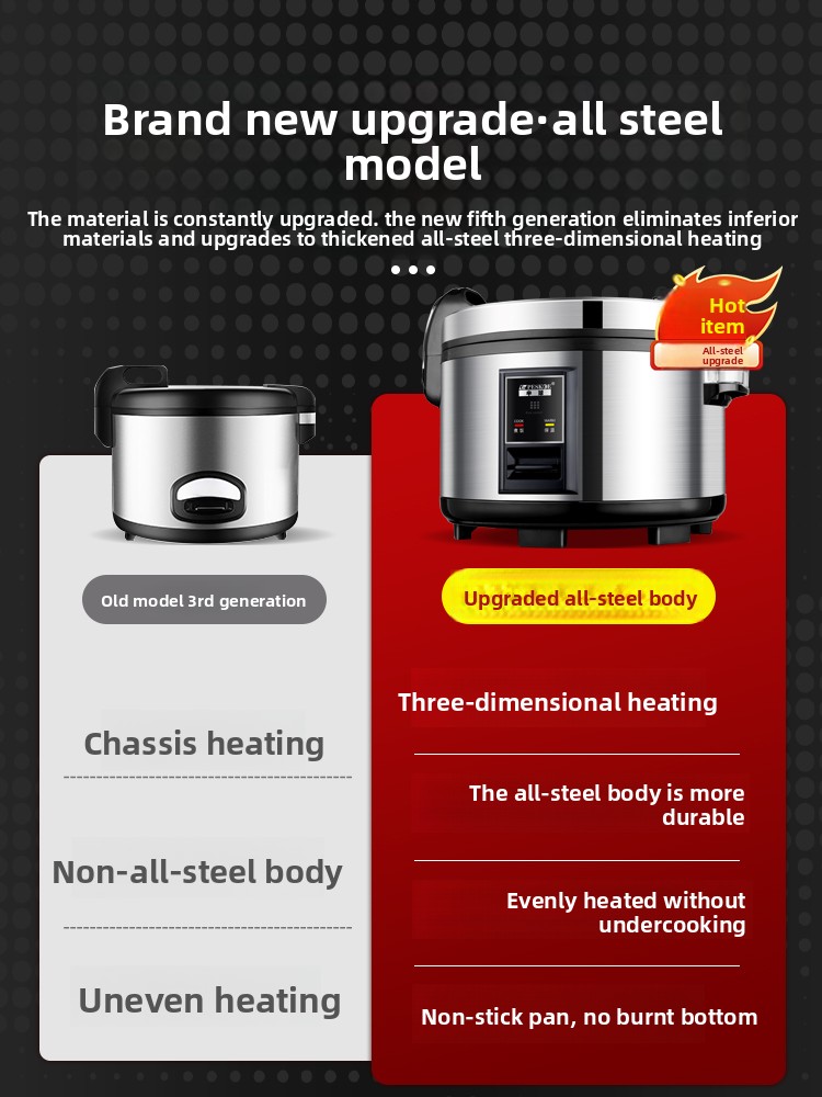 Commercial large-capacity rice - Rice Cooker 10 Cup review and price